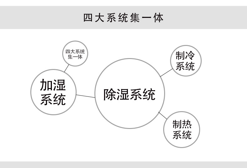 澳门天线宝宝