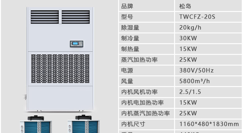 澳门天线宝宝